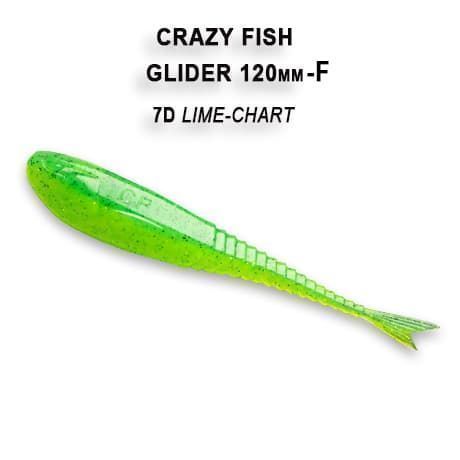 Glider 5" 37-120-7d-6-F