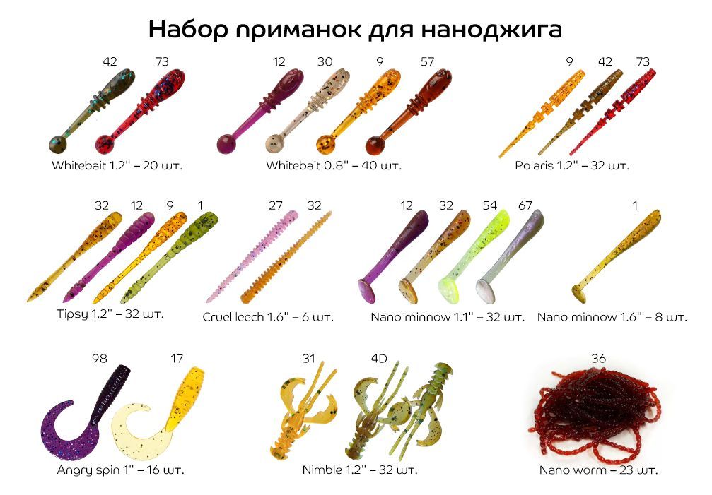 Набор приманок для наноджига CF X Spin&Cast