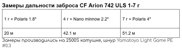 742УЛС.jpg 742УЛС.jpg