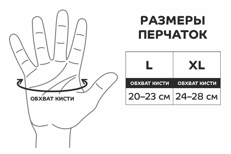 Размеры перчаток (2).jpg
