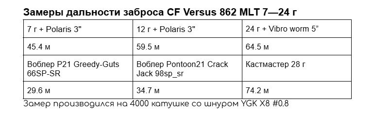 86 МЛТ.jpg 86 МЛТ.jpg