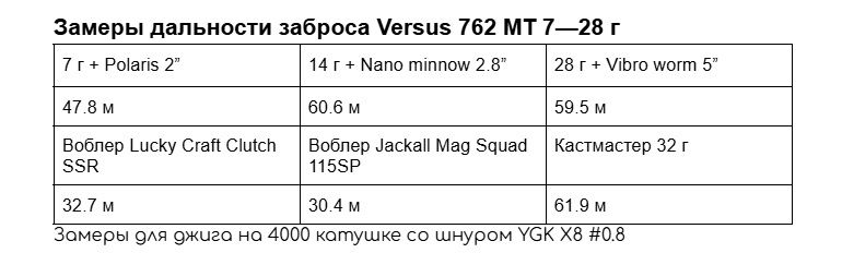 76 МТ.jpg 76 МТ.jpg