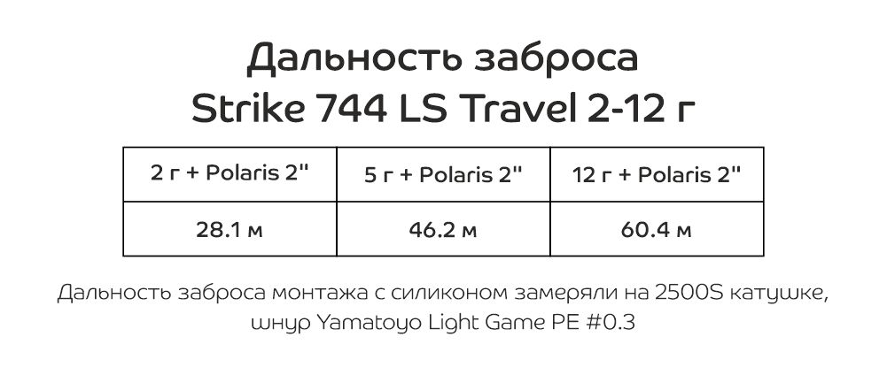 744 LS.jpg 744 LS.jpg