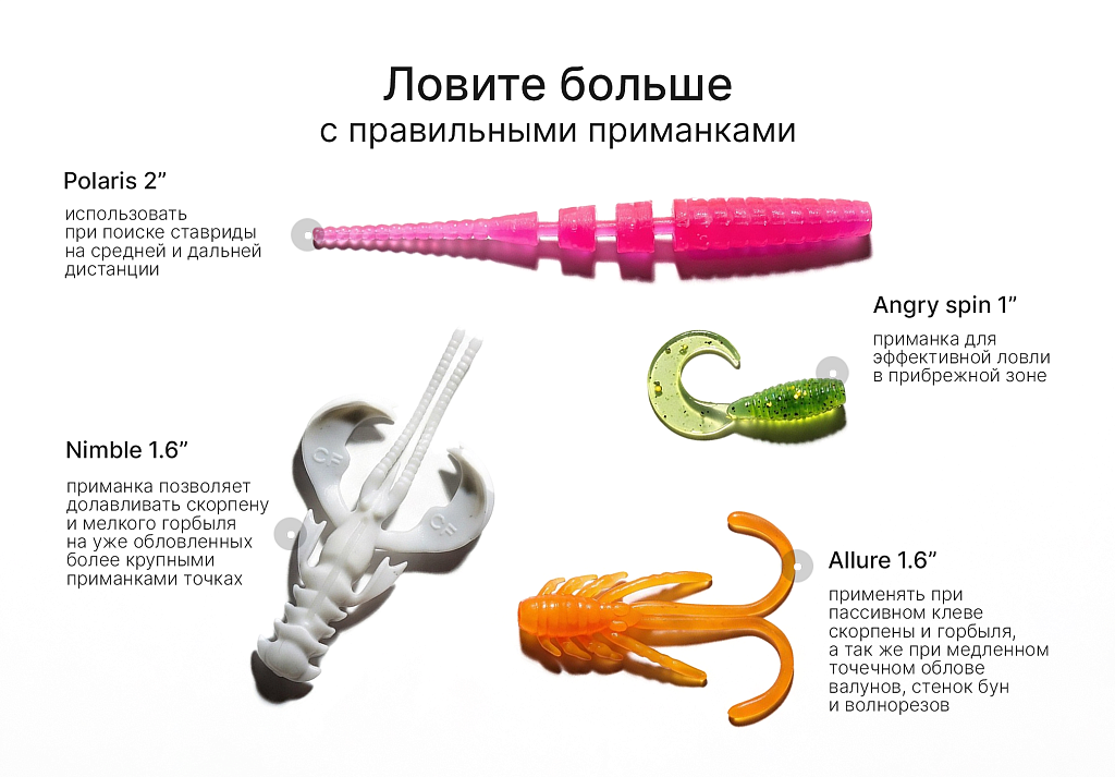 Набор приманок для рокфишинга CF x Spin&Cast