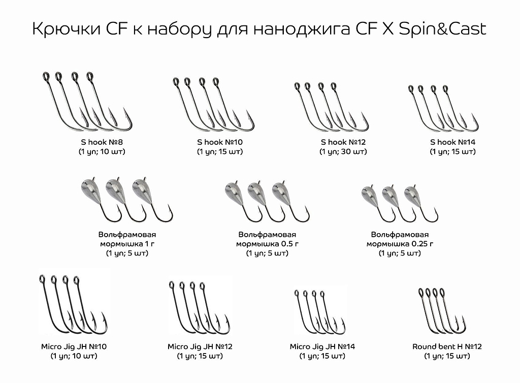 Крючки CF к набору для наноджига CF X Spin&Cast