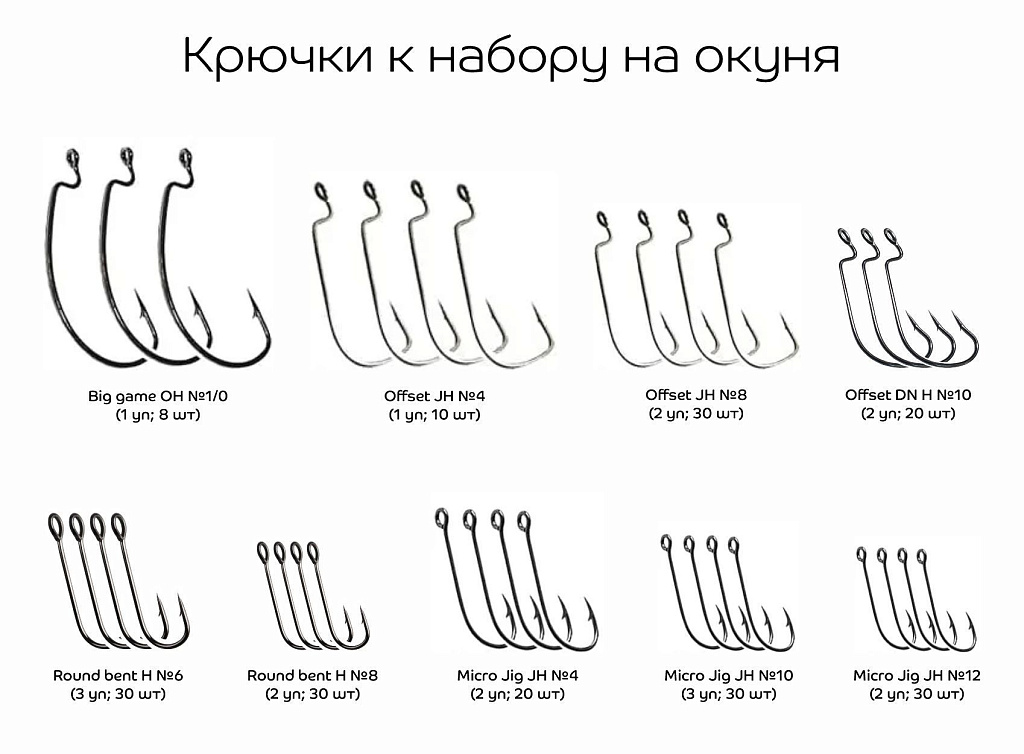 Крючки CF к набору на окуня