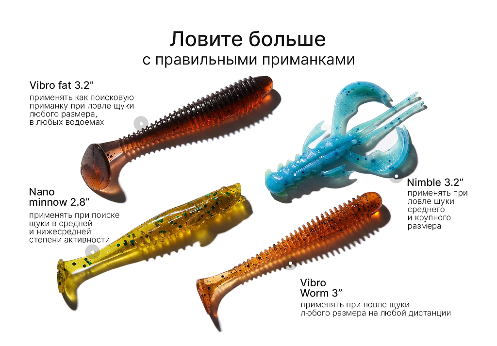 Набор приманок CF на щуку