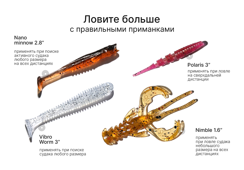 Набор приманок CF на судака