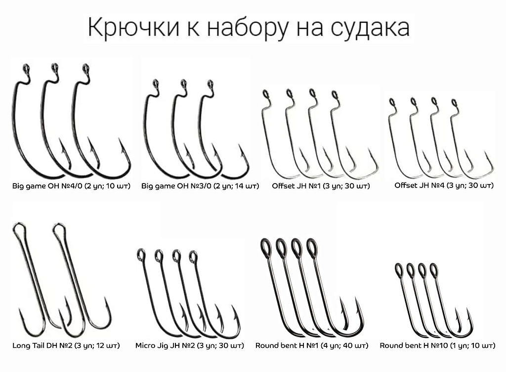 Крючки CF к набору на судака