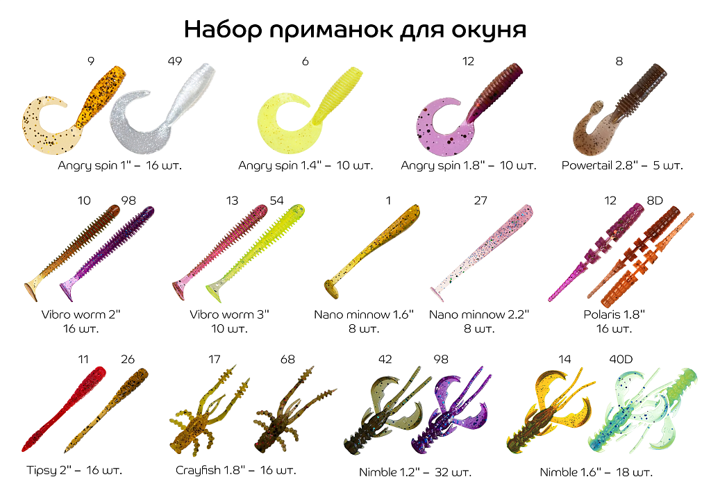 Набор приманок CF на окуня