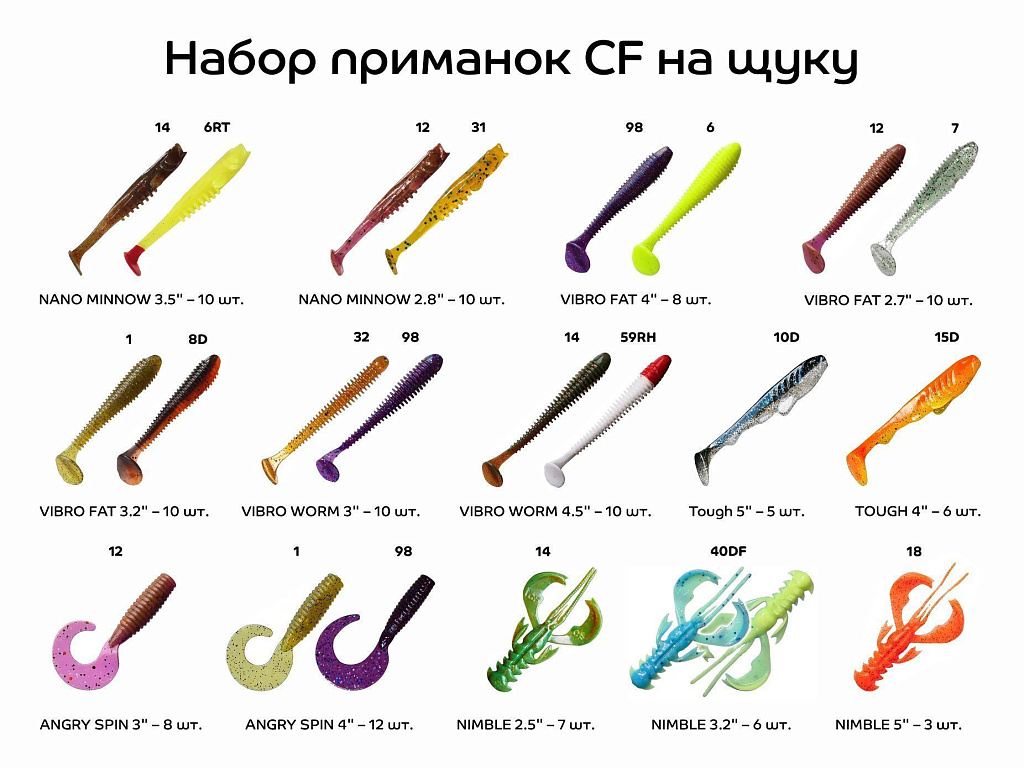 Набор приманок CF на щуку