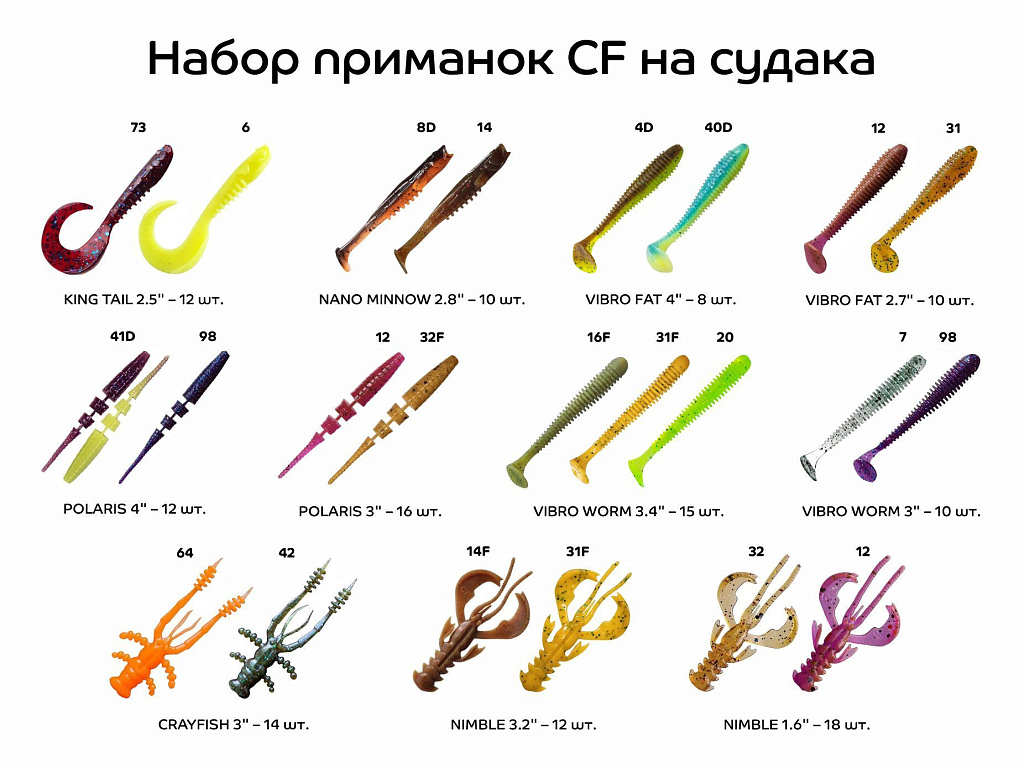 Набор приманок CF на судака