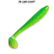 силиконовые приманки Vibro fat 4.7" 39-120-7d-6