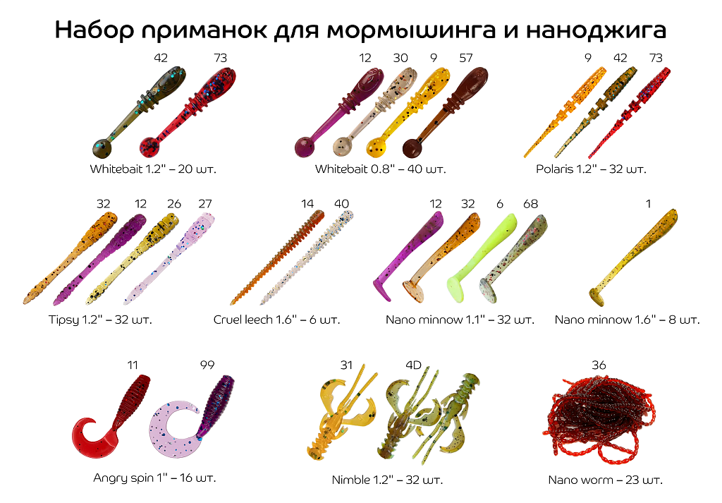 Набор приманок CF для мормышинга и наноджига