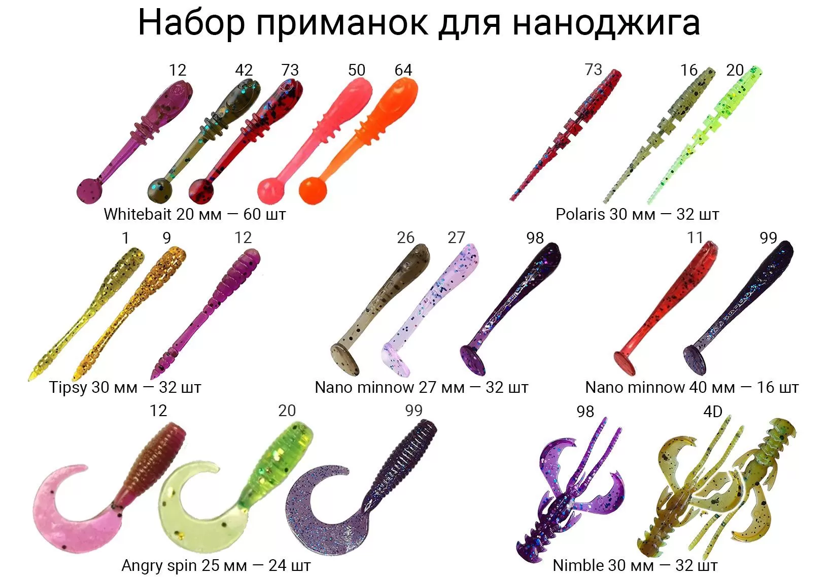 Manns twister (5 см. Lucky john tioga цвета. Вопросы приманки. Микроджиг на окуня оснастка. Микроджиг королинская.