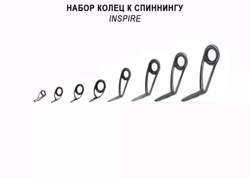 Запасной комплект колец для I-712UL-S