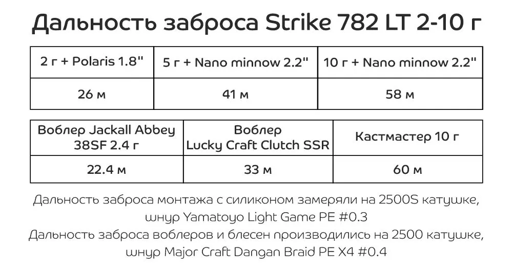 782 LT.jpg 782 LT.jpg